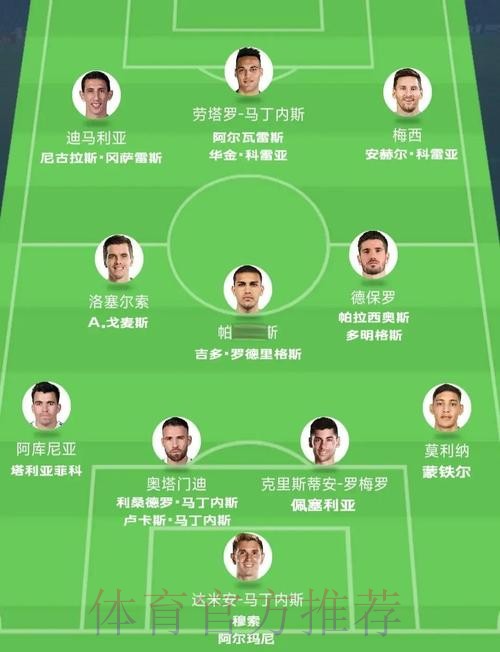深入解析世界杯球队阵容变化与影响