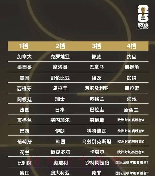 全面解析世界杯下注平台用户评价及反馈 全面解析世界杯下注平台用户评价及反馈
