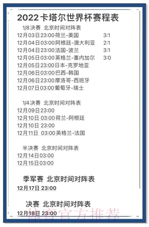 免费下载世界杯预测APP:让你轻松掌握比赛结果 免费下载世界杯预测APP:让你轻松掌握比赛结果