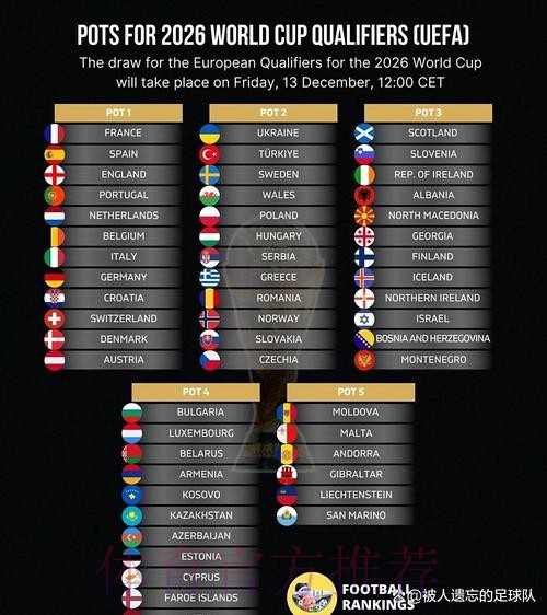2026世界杯比赛数据汇总与精彩分析 2026世界杯比赛数据汇总与精彩分析