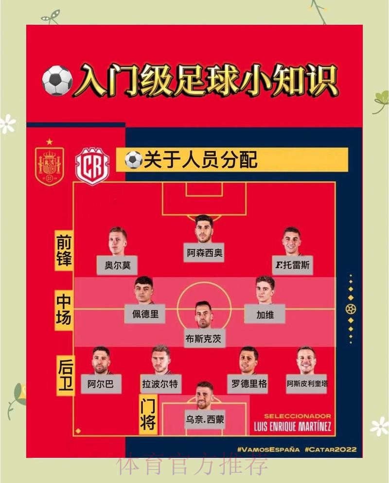 全面指南:如何进行世界杯赛事下注 全面指南:如何进行世界杯赛事下注