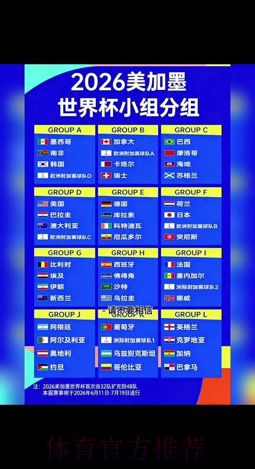 2026世界杯决赛时间及赛事全解析 2026世界杯决赛时间及赛事全解析