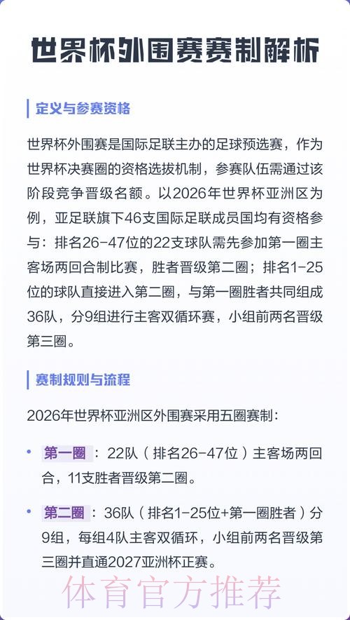 世界杯外围最佳球队分析 世界杯外围最佳球队分析