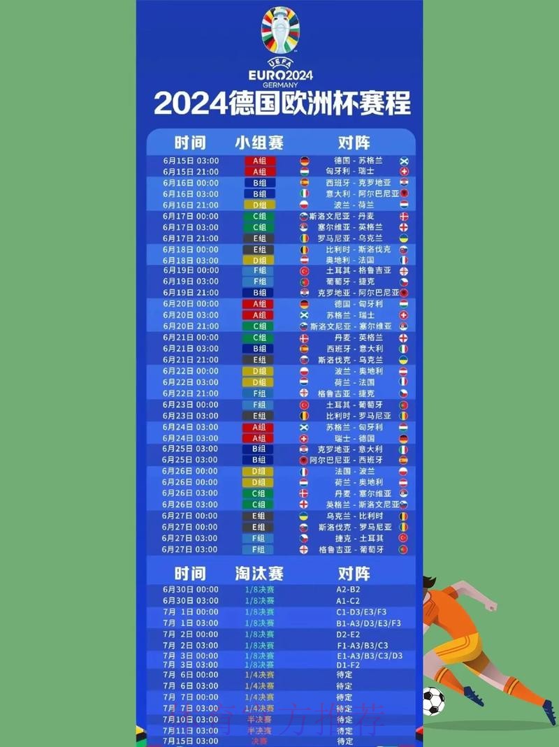 免费观看热门世界杯比赛直播的途径有哪些? 免费观看热门世界杯比赛直播的途径有哪些?