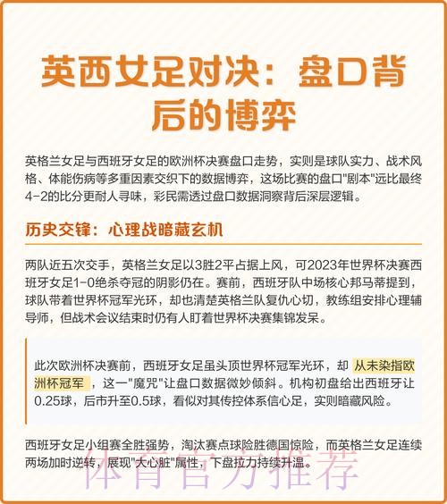 全面解读世界杯盘口分析技巧 全面解读世界杯盘口分析技巧